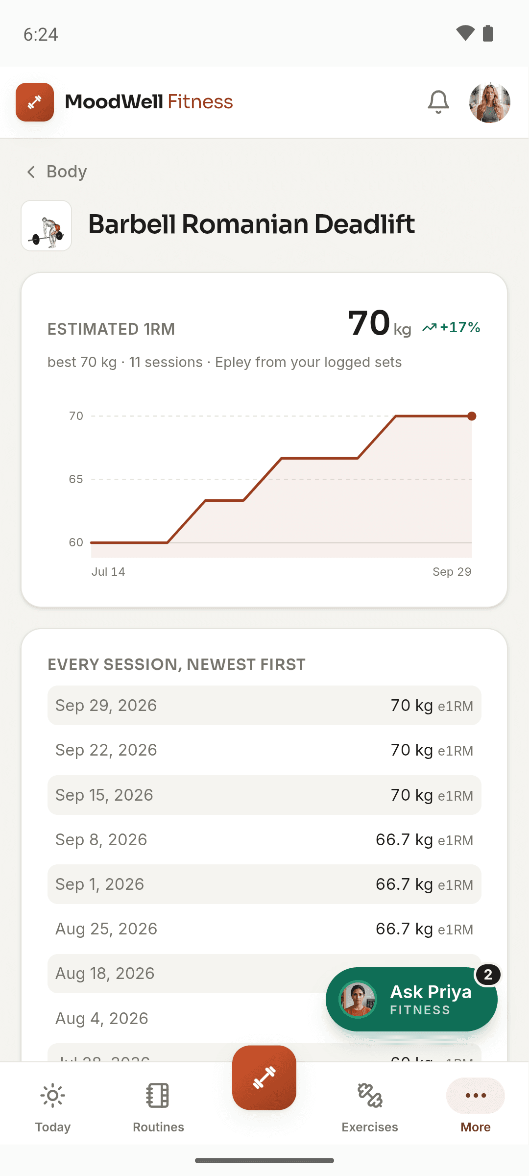 A lift in Moodwell Body with its estimated one-rep max chart and every session’s estimate, newest first.