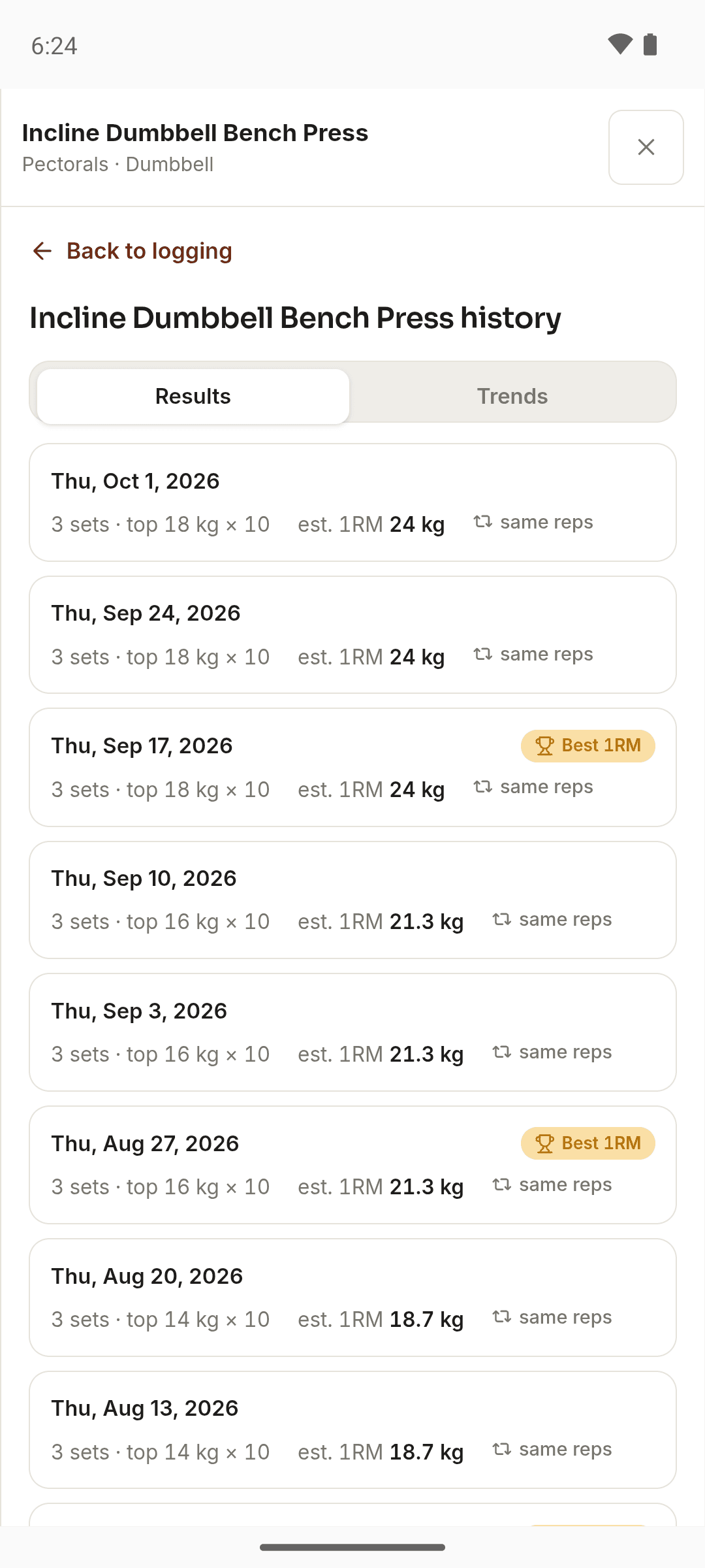 A Moodwell exercise history listing each session’s top set, estimated one-rep max, and rep change.